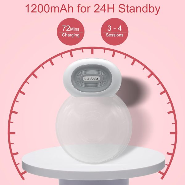 WEARABLE BREAST PUMP - Image 3